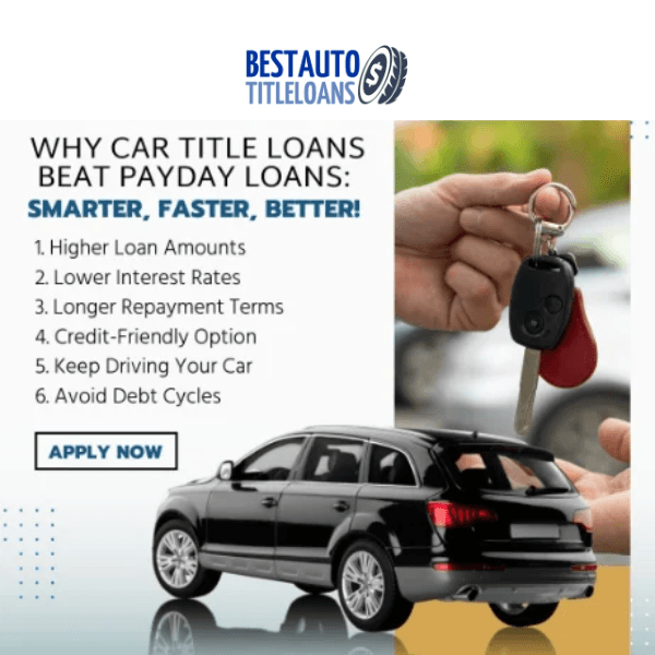 Using Car Title Loans To Pay For Tuition